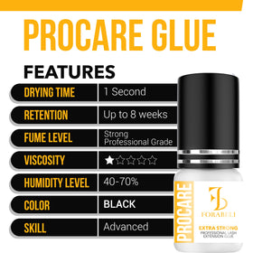 Forabeli Pro Care glue dries in 1–2 seconds for efficient workflow.