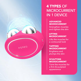FOREO Bear 2 shows multiple microcurrent modes for customizable care
