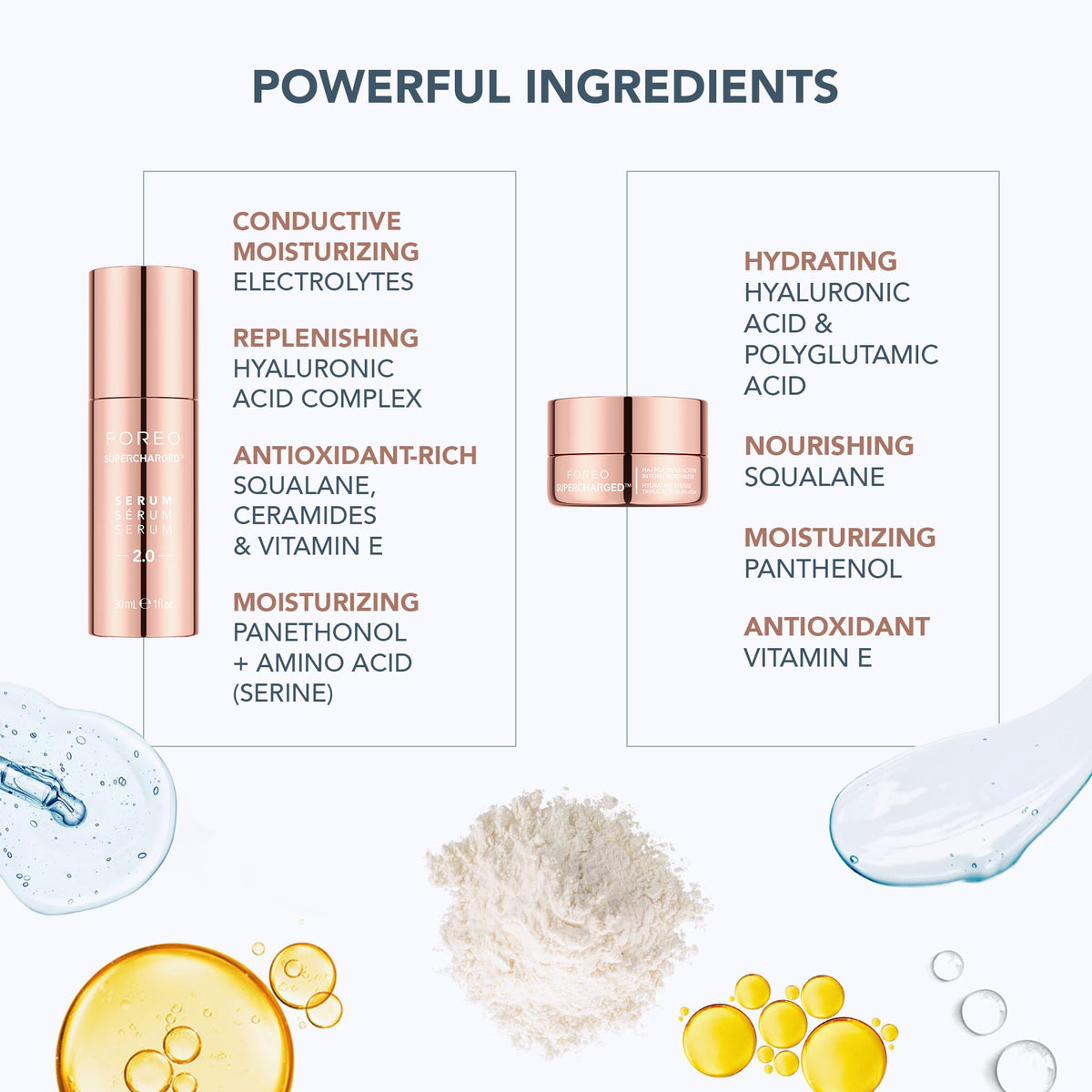 FOREO HA+PGA moisturizer application highlights hydrated plump skin