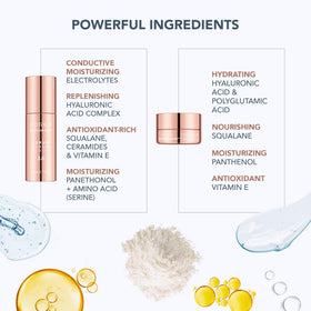 FOREO HA+PGA moisturizer application highlights hydrated plump skin