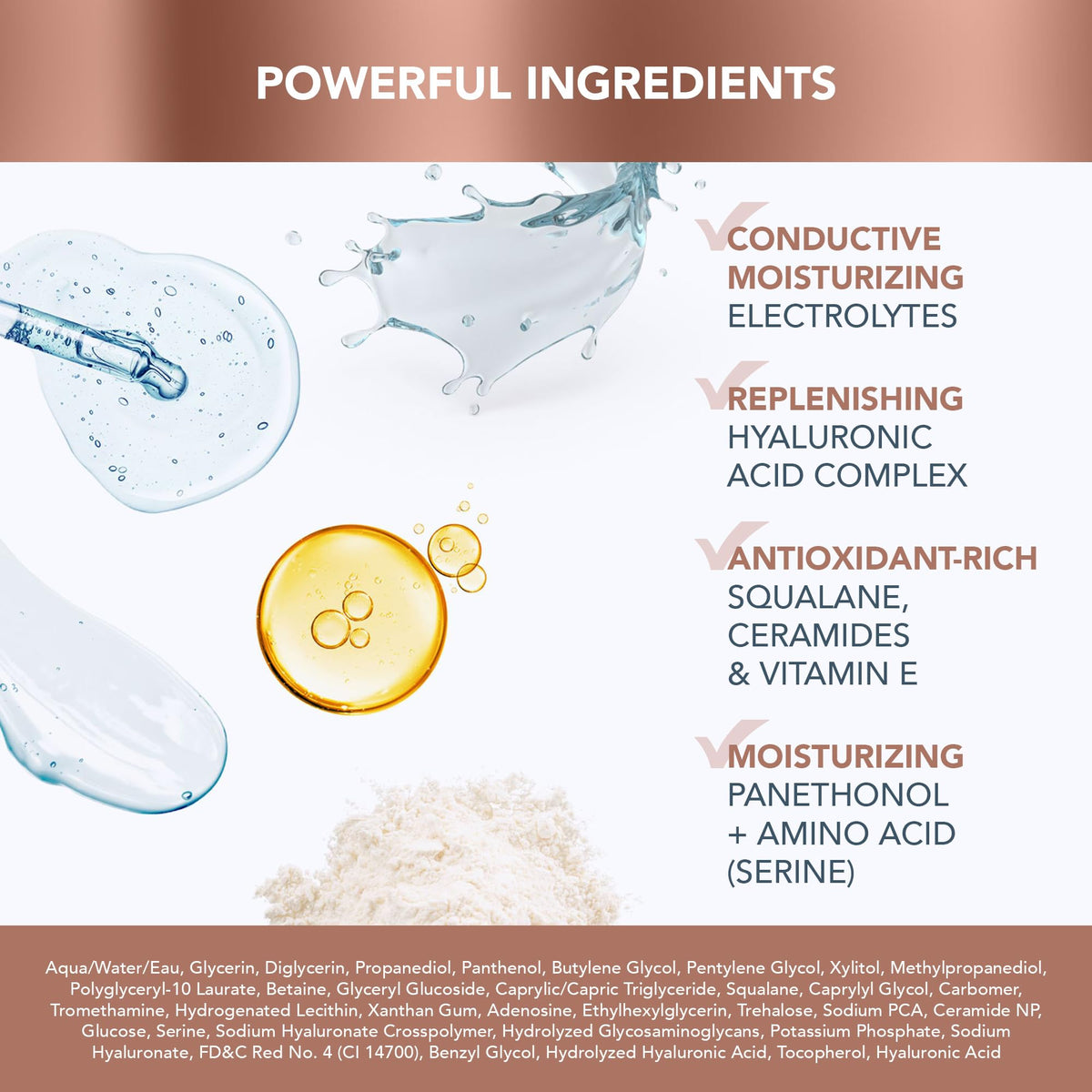 Electrolyte blend visual hints at enhanced microcurrent conductivity