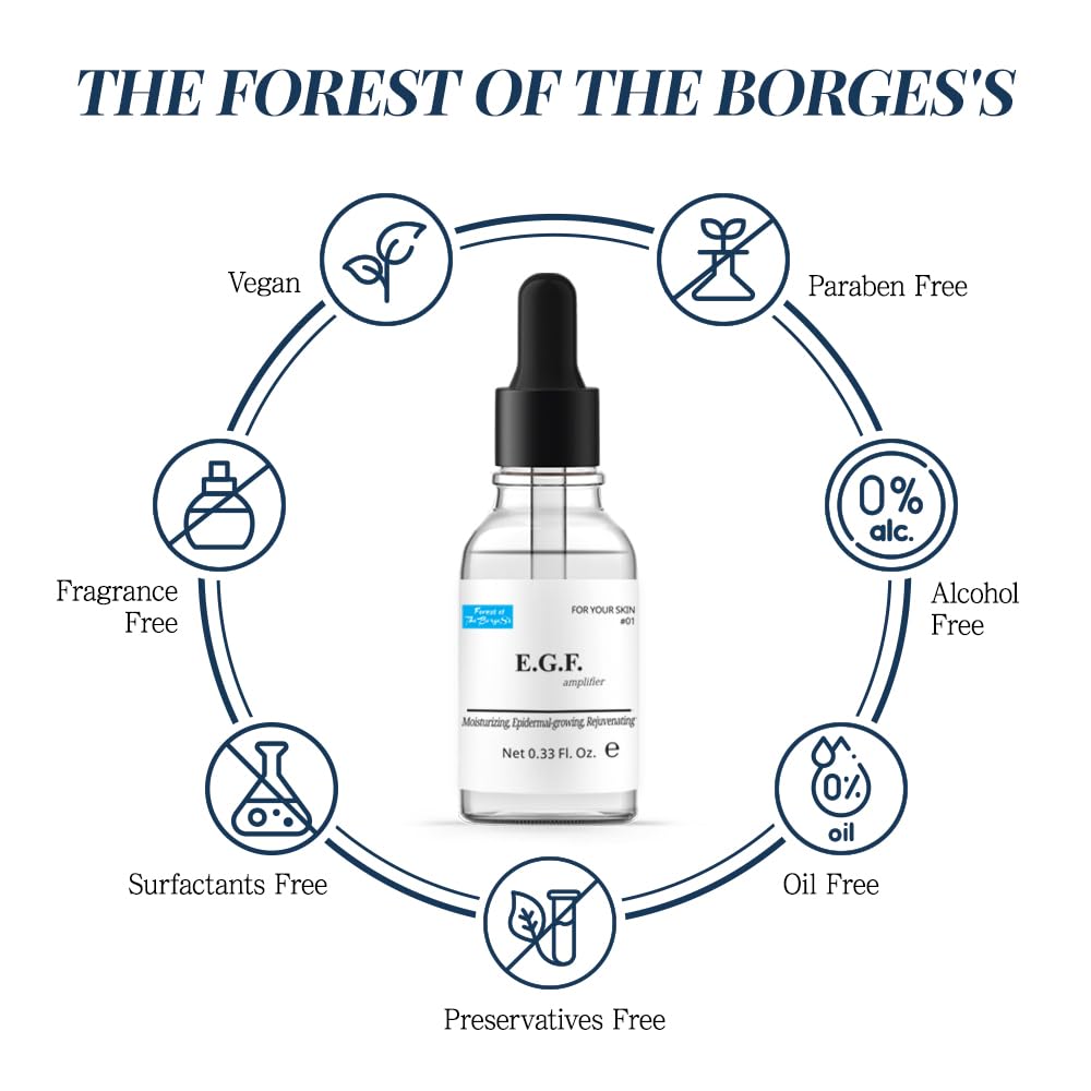 Forest of the Borges's EGF serum flatlay with branding communicates premium skincare.