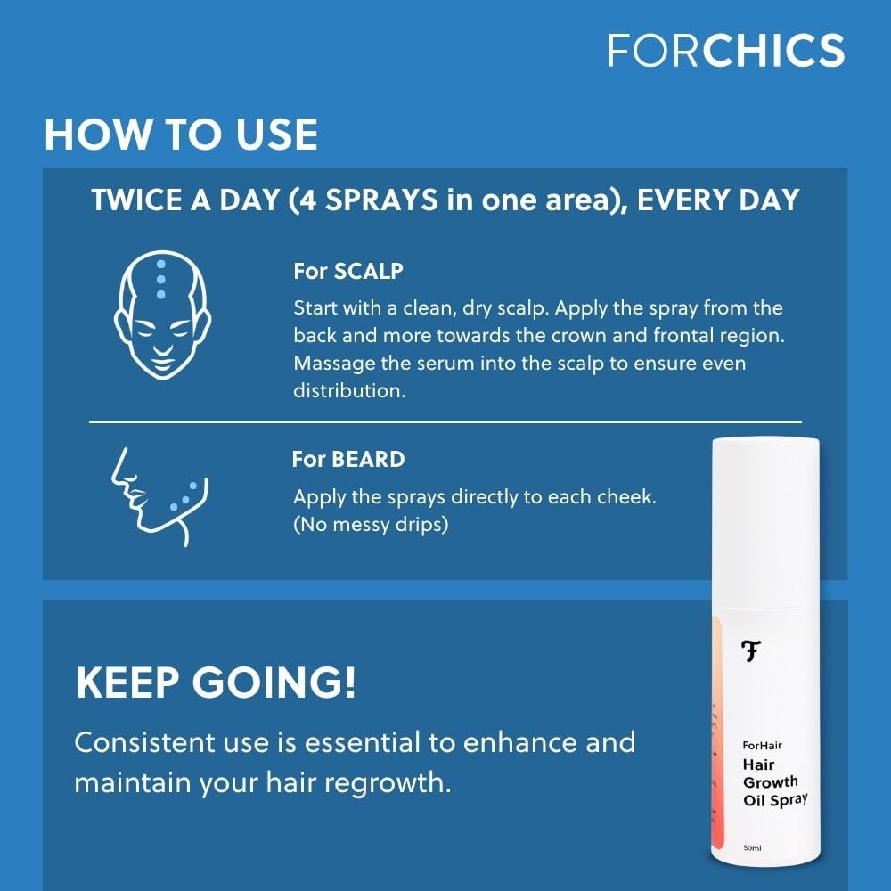 ForHair by Forchics before-after-thin-hair visualization shows density change