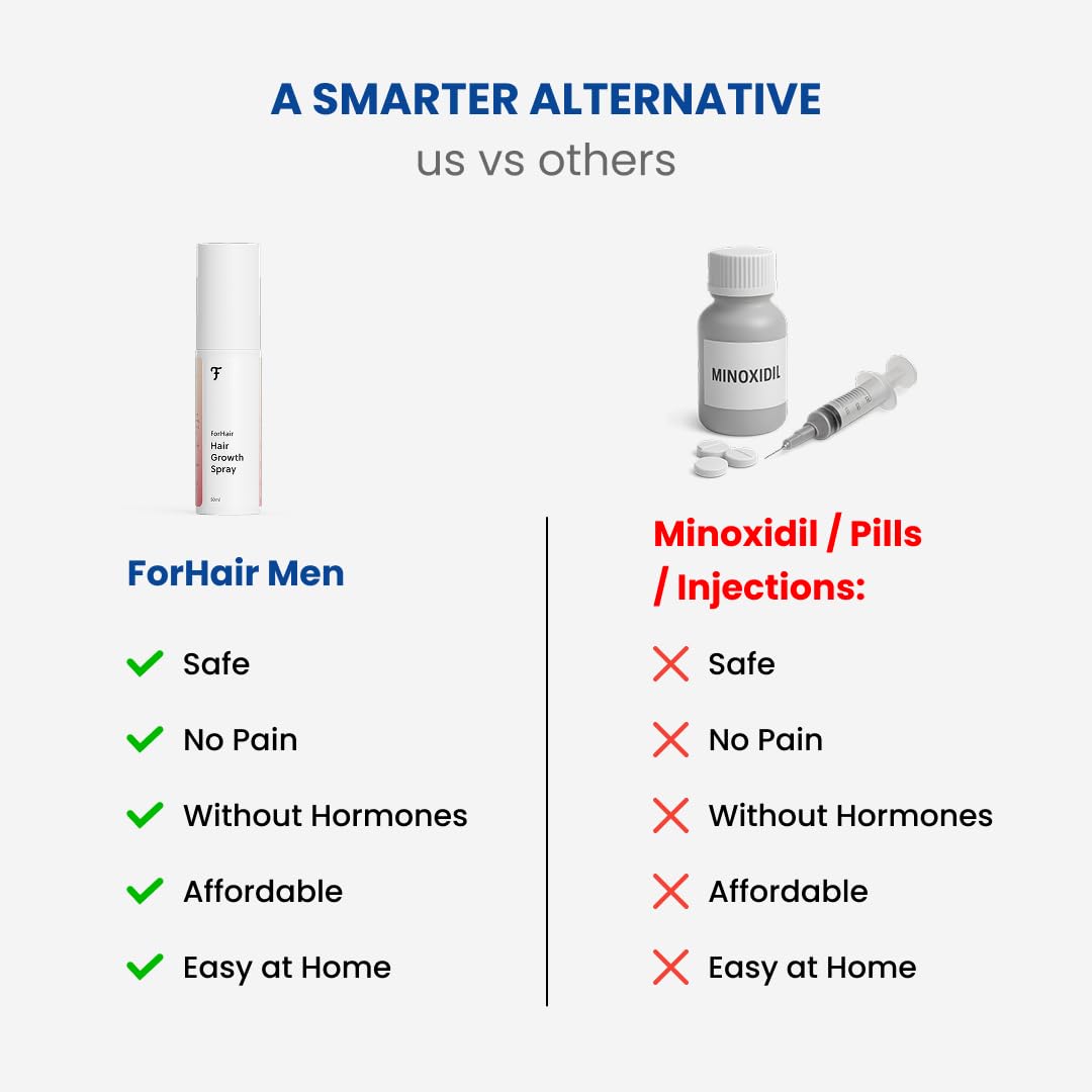 ForHair by Forchics on-dresser-routine-shot suggests daily use