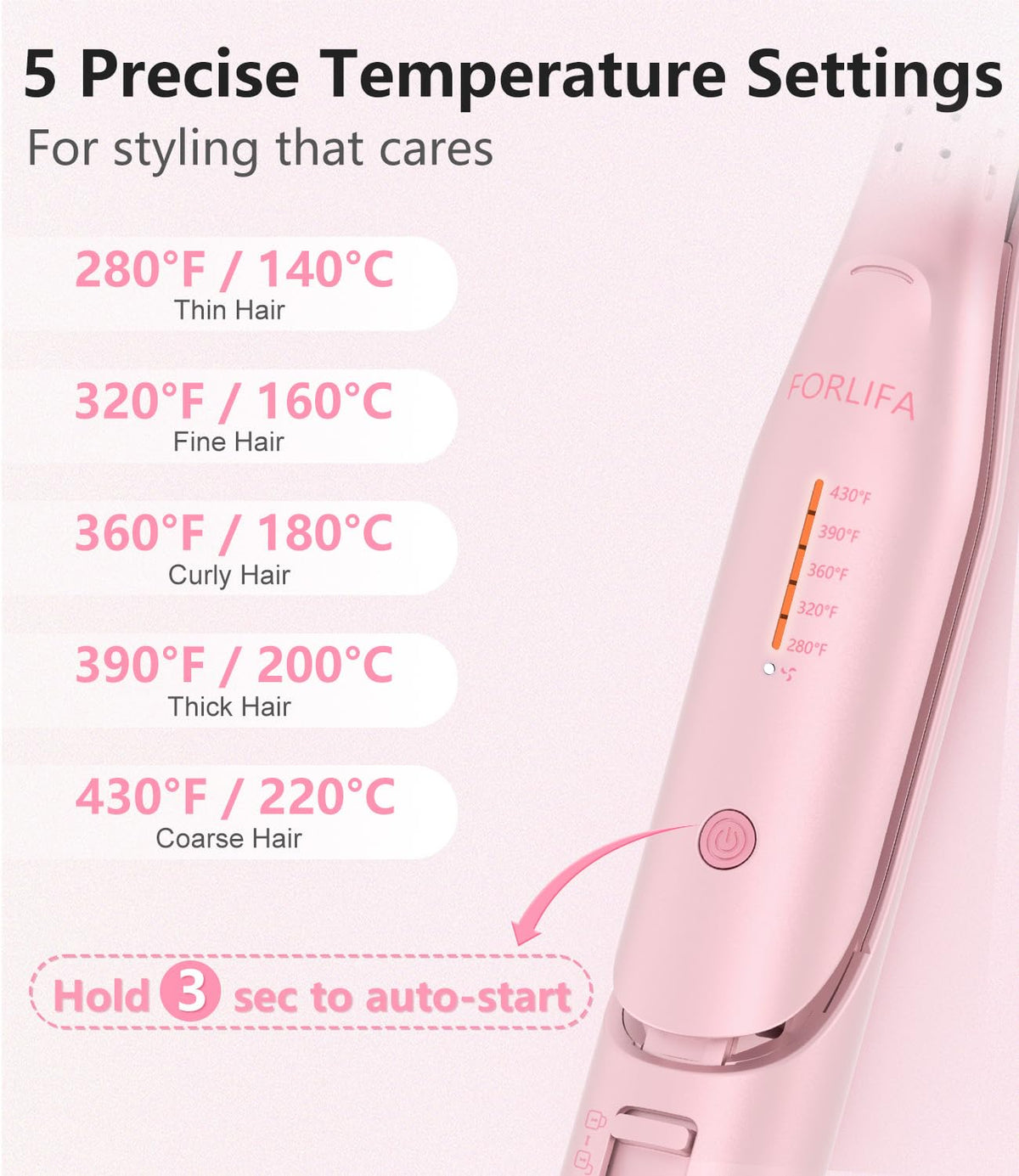 FORLIFA heats in 3 seconds for rapid, even styling
