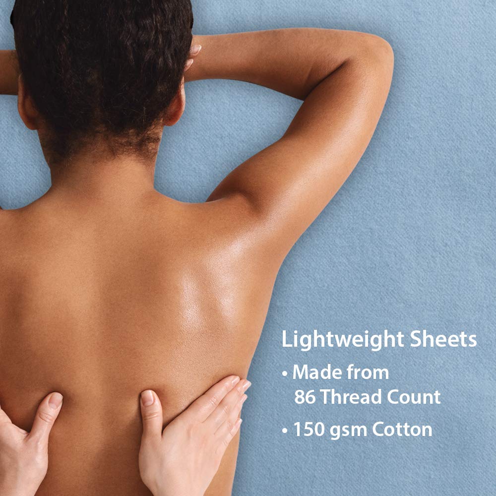 ForPro 3-piece kit, durable through repeated washing for busy studios.