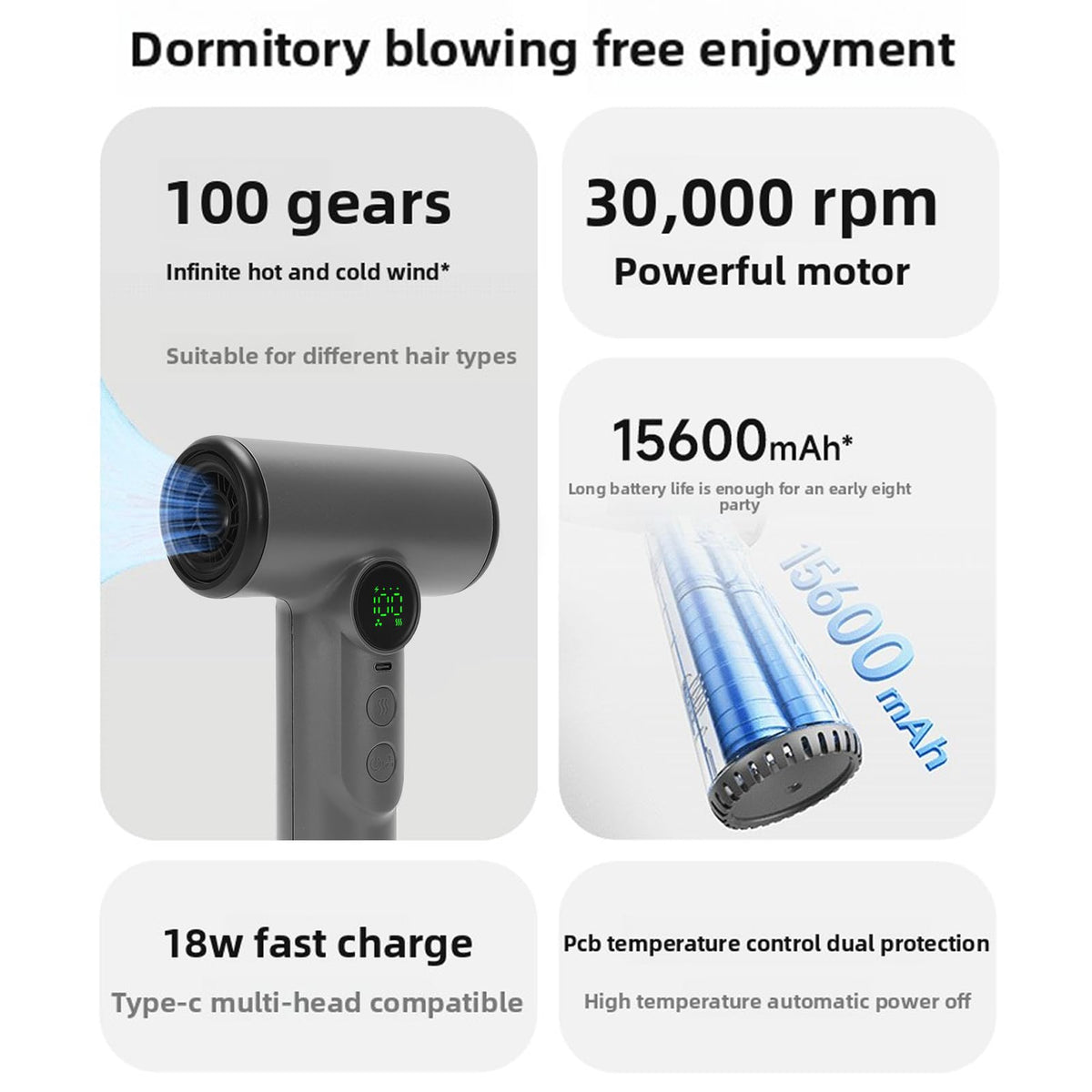 FOSA cordless hair dryer 15600mAh battery supports extended sessions between charges