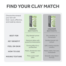 Foot soak with Bentonite Clay Powder for refreshed soles.