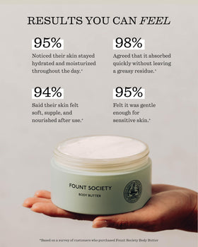 Pouring or dispensing Fount Society Body Butter for easy application