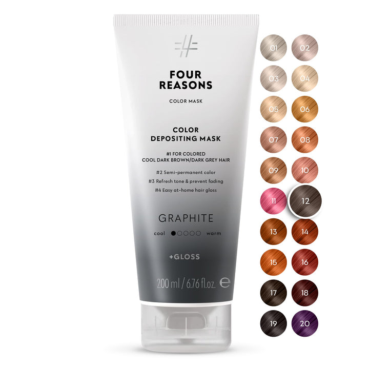 FOUR REASONS Color Mask Graphite bottle ready for at‑home toning and color refresh