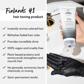 FOUR REASONS Color Mask Graphite swatches on hair to neutralize warmth and brass