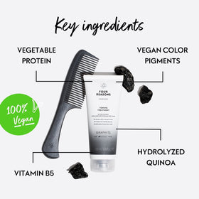FOUR REASONS Color Mask Graphite in shower for simple home toning routine