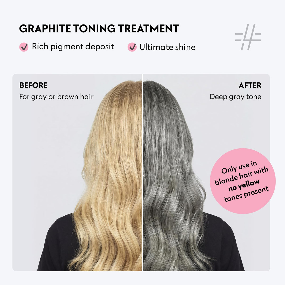 FOUR REASONS Color Mask Graphite pump application demonstrating quick 5–10 minute refresh