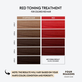 Applying Color Mask Red in the shower for a quick 5–10 minute toning routine.