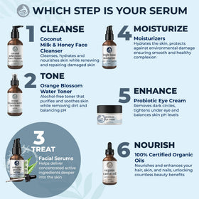Foxbrim Naturals bottle with clean packaging on neutral backdrop.