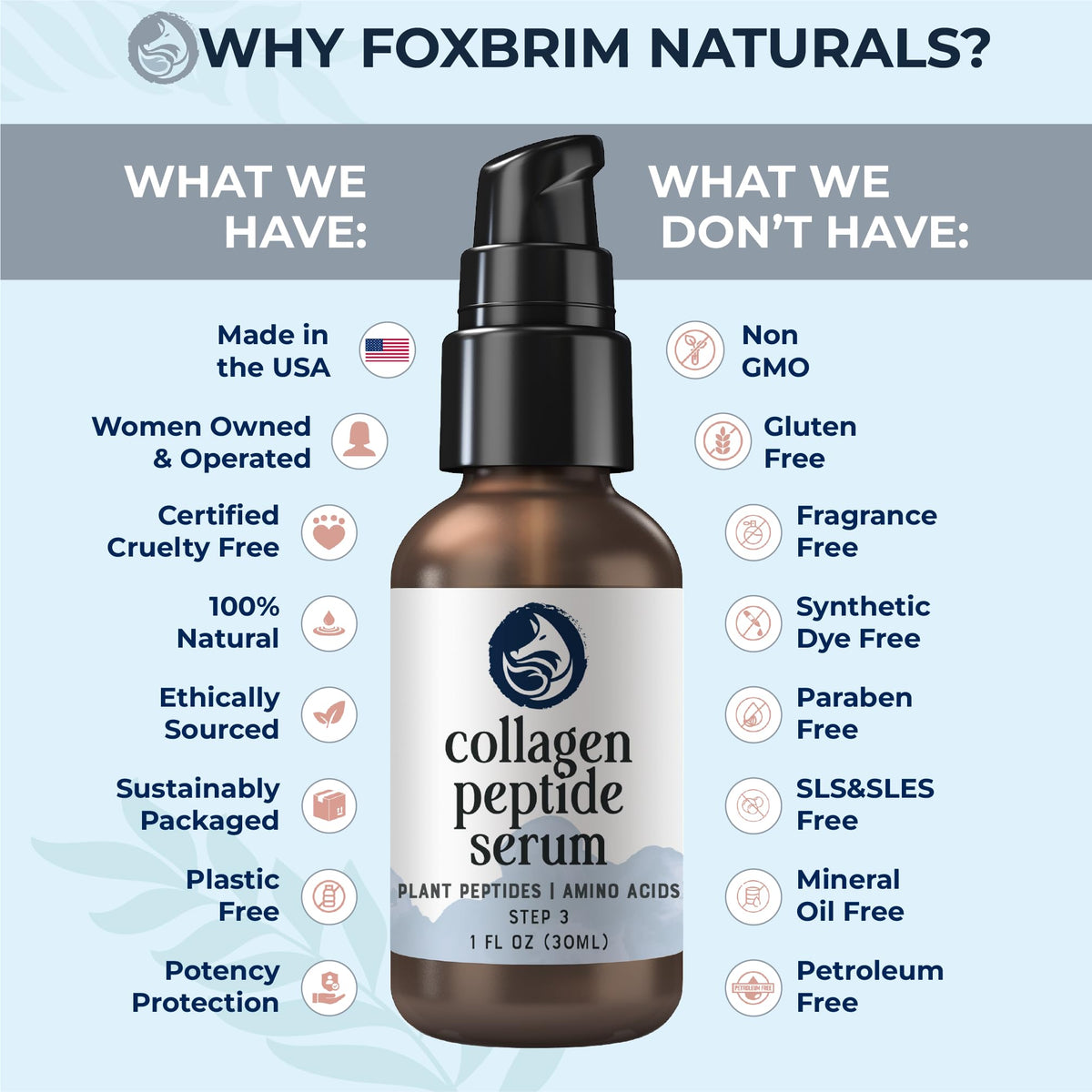 Foxbrim Naturals serum on face shows quick absorption for daily routine.