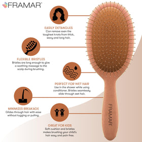FRAMAR quick detangling supports busy morning routines