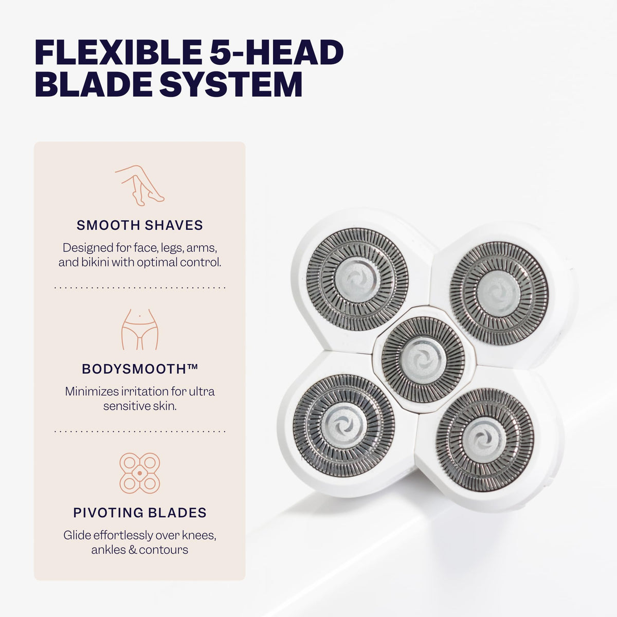 Freebird BodySmooth rotary refill assembly close-up highlights quick blade swap.