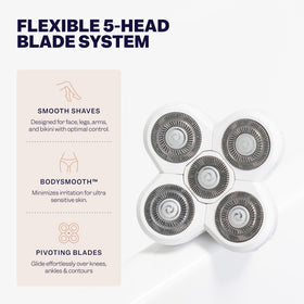 Freebird BodySmooth rotary refill assembly close-up highlights quick blade swap.