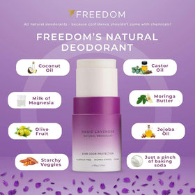 Freedom deodorant ingredients including coconut oil suggest gentle, skin-friendly odor control.