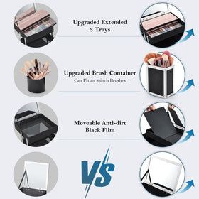 FRENESSA makeup train case interior mirror for easy touch-ups