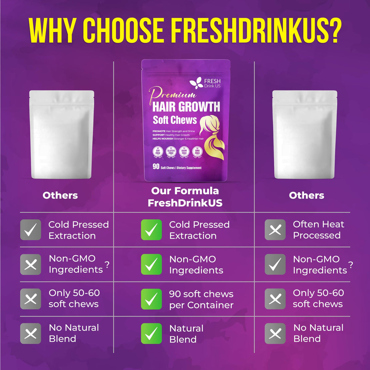 FreshDrinkUS dairy-free soy-free claim supports dietary preferences