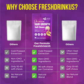 FreshDrinkUS dairy-free soy-free claim supports dietary preferences