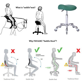FRNIAMC saddle stool green in a professional workspace suitable for clinics and studios