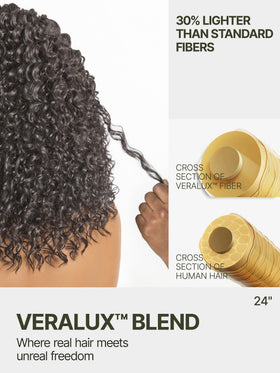 Frodio Veralux beginner-friendly wig, easy to style straight out of box