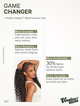 Frodio Veralux breathable full lace cap keeps the scalp cool