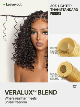 Frodio Veralux ready-to-wear lifestyle shot for quick styling