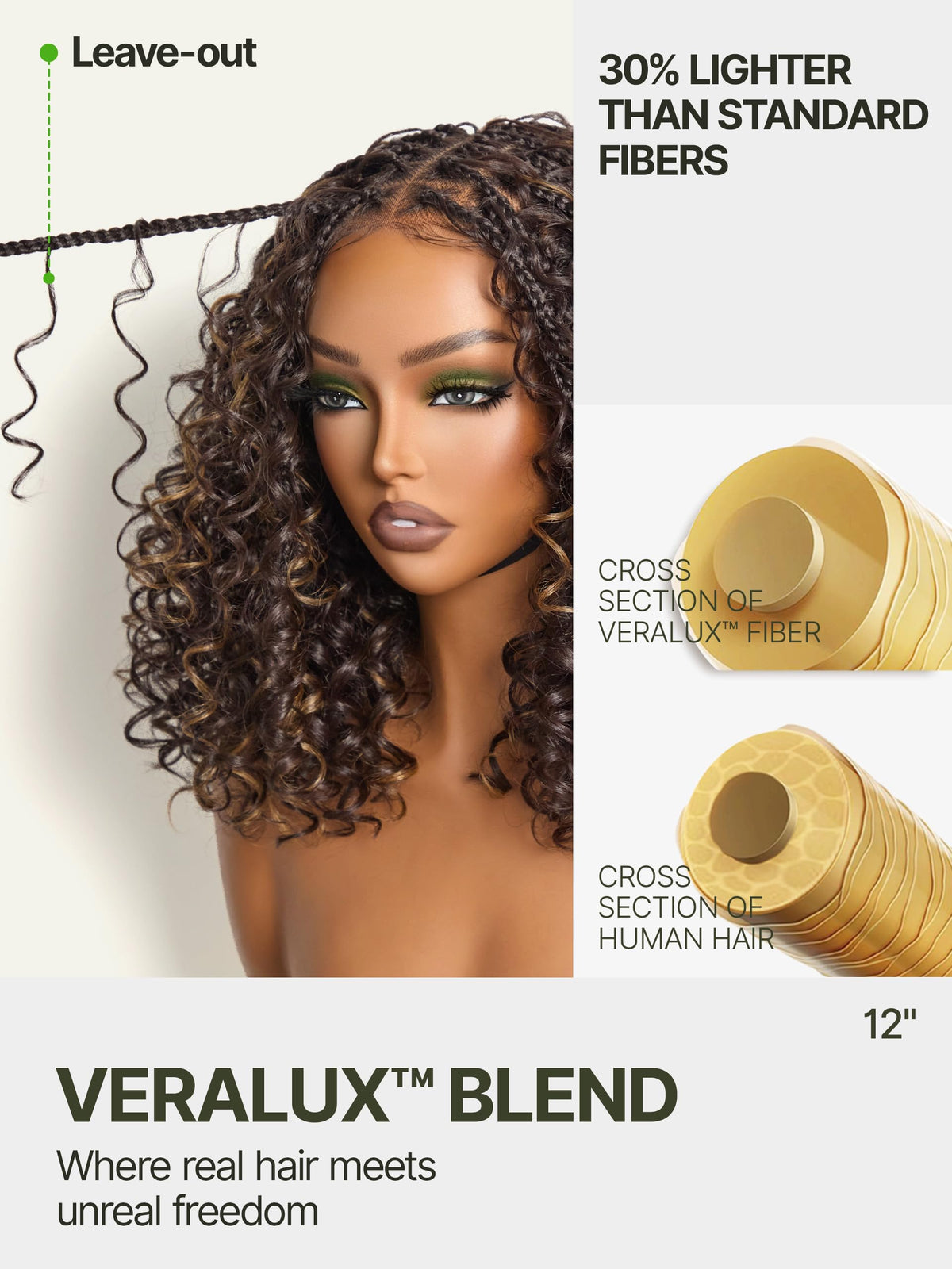 Frodio Veralux soft inner lining reduces irritation during wear