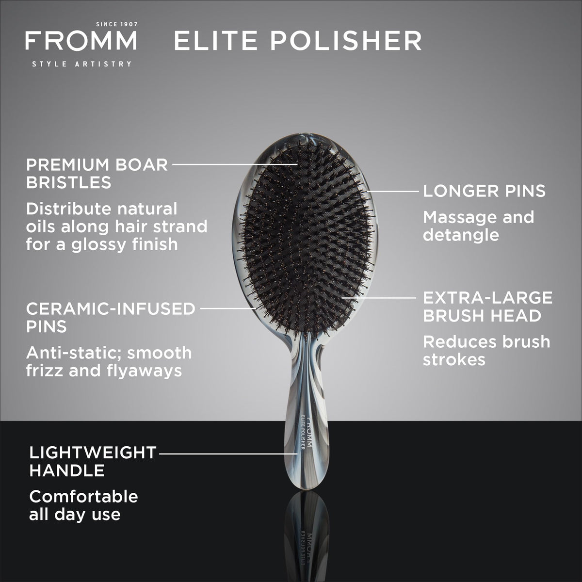 Fromm Elite Polisher large brush head speeds detangling on dry hair.