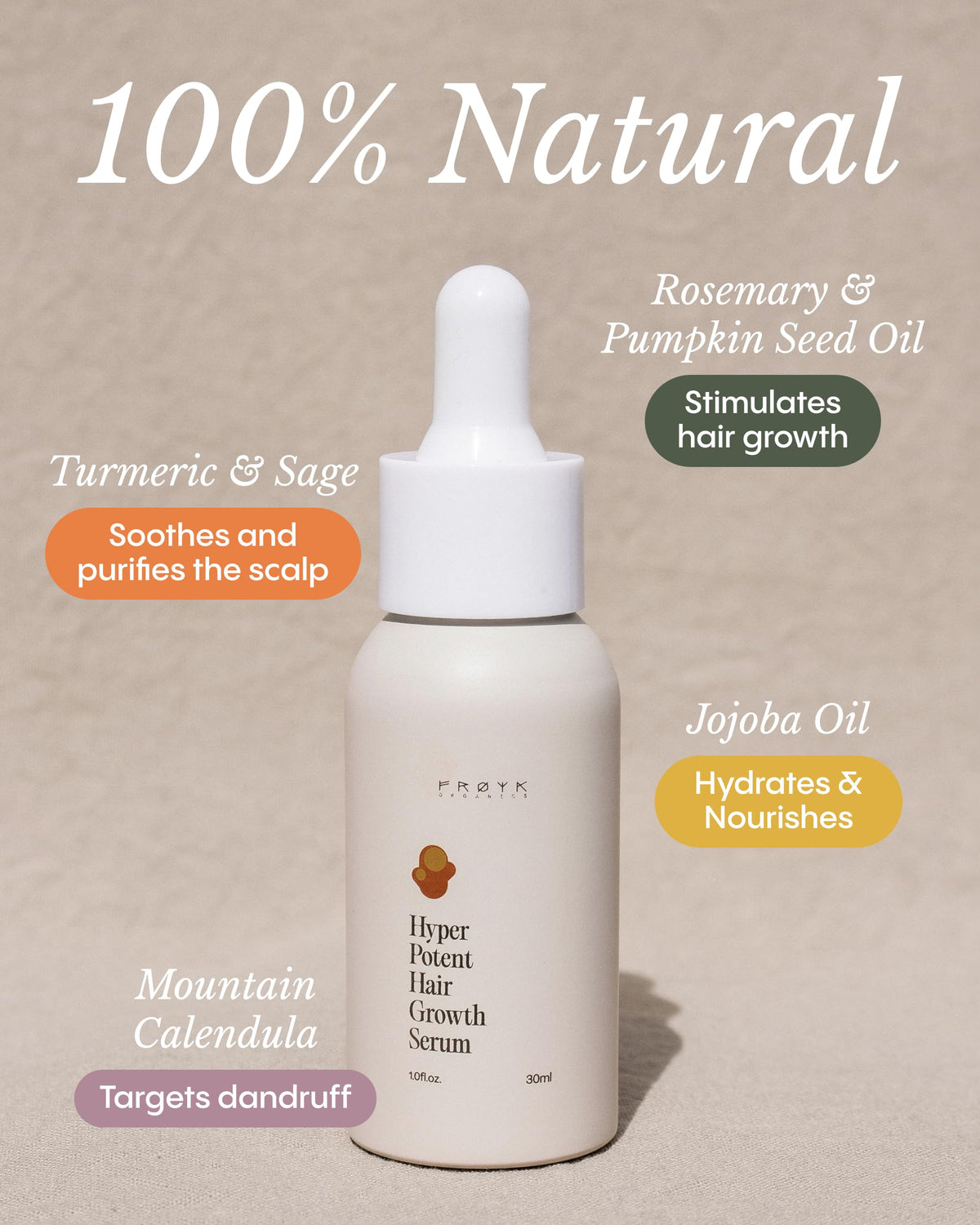 Frøya bottle with argan oil and vitamin E highlight nourishing hair repair.