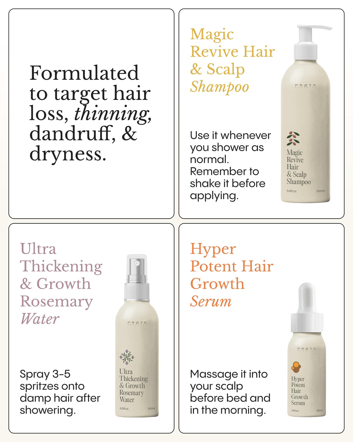Frøya Organics Hyper Potent Growth Serum bottle with scalp application.