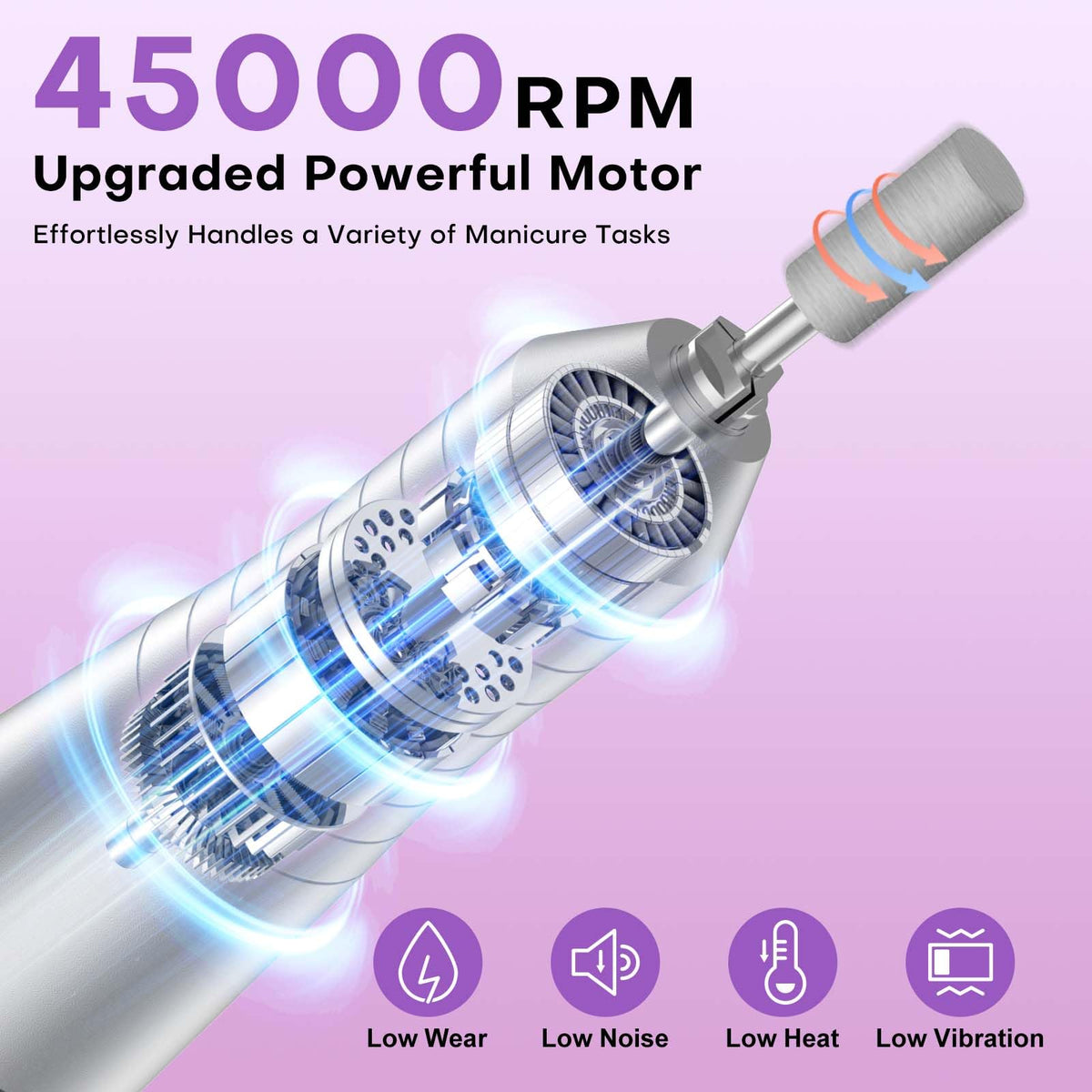High speed up to 45000RPM enables precise shaping and smoothing.