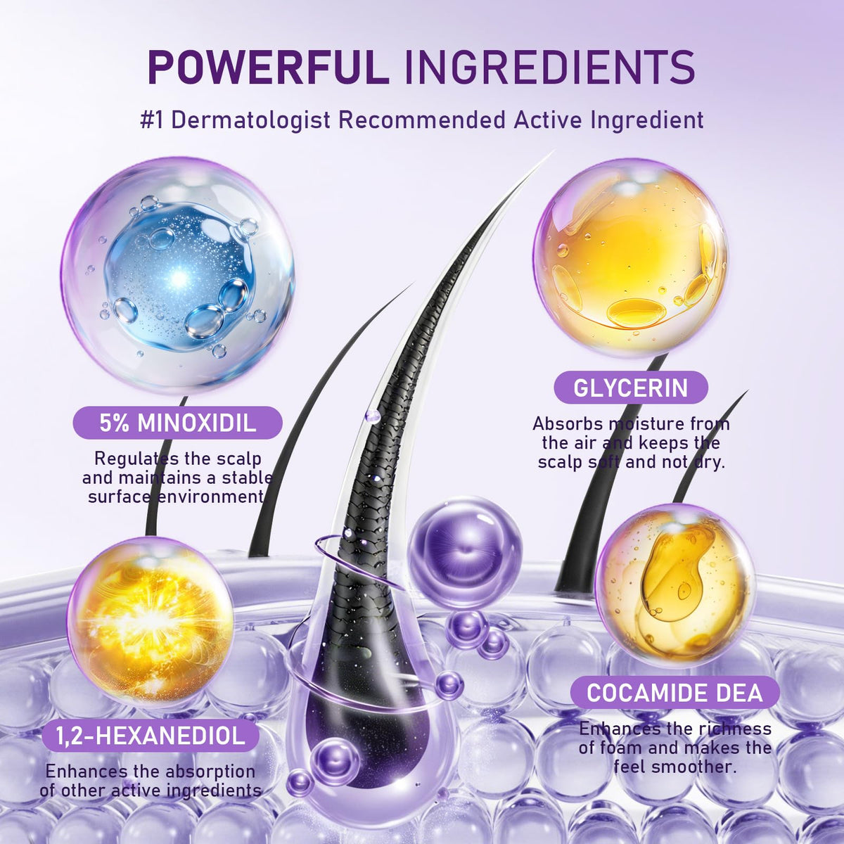 Fugit minoxidil foam women apply area image shows targeted scalp treatment.