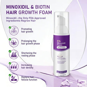 Fugit minoxidil foam women pump dispense shown for precise application and mess-free use.