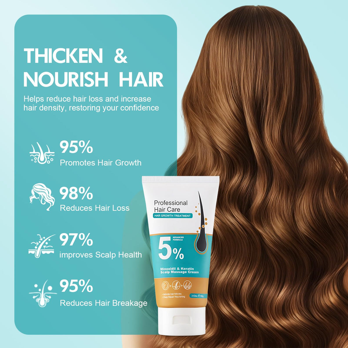 Fugit minoxidil hair growth cream texture close-up.