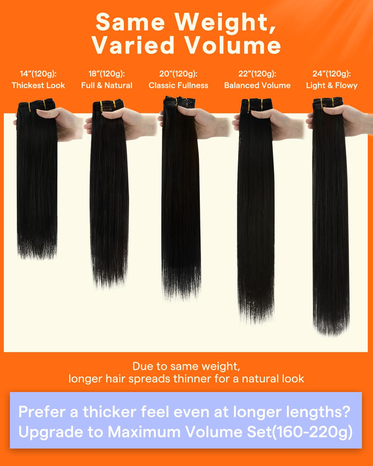 Full Shine heat-styling compatible up to 356 F for versatile styling