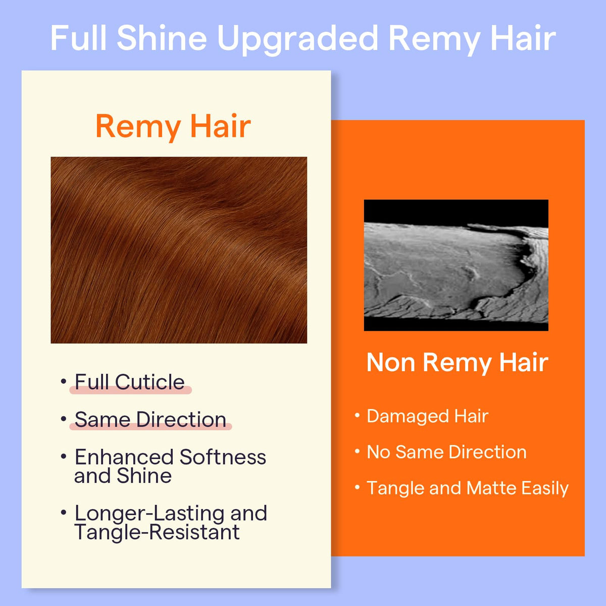 Full Shine shed-resistant triple-weft design keeps a neat look