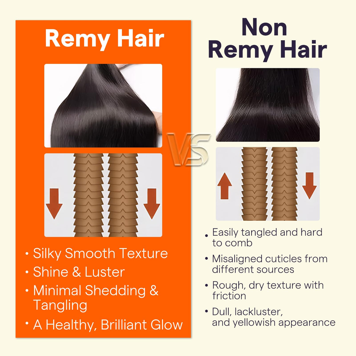 Full Shine cut-to-fit weft width customization.