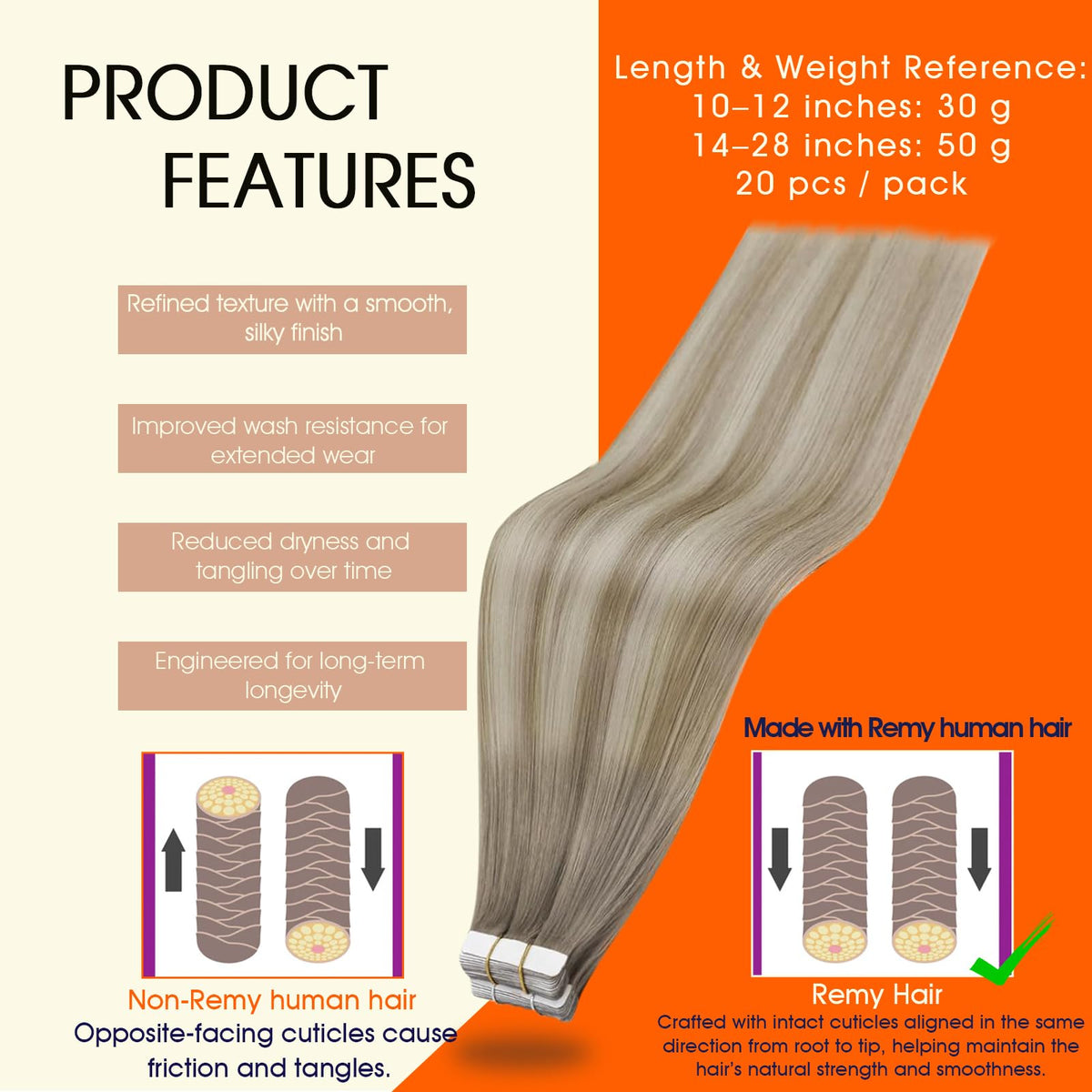 Full Shine Remy hair with aligned cuticles for easier styling