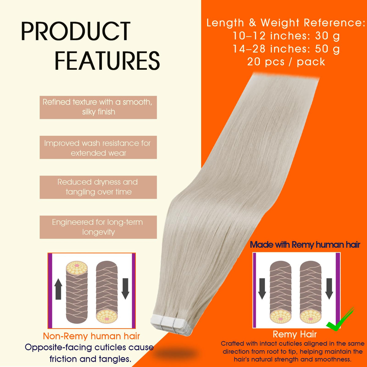 Full Shine Remy hair with aligned cuticles reduces tangling for smooth results.