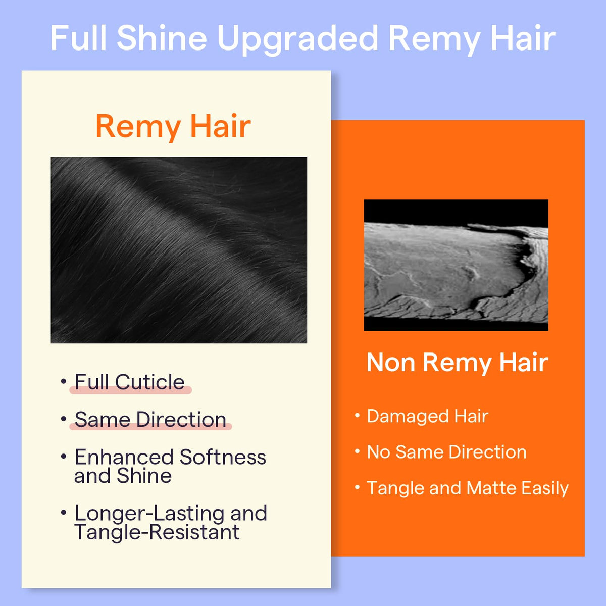 Full Shine straight and curl-ready extensions blending with natural hair