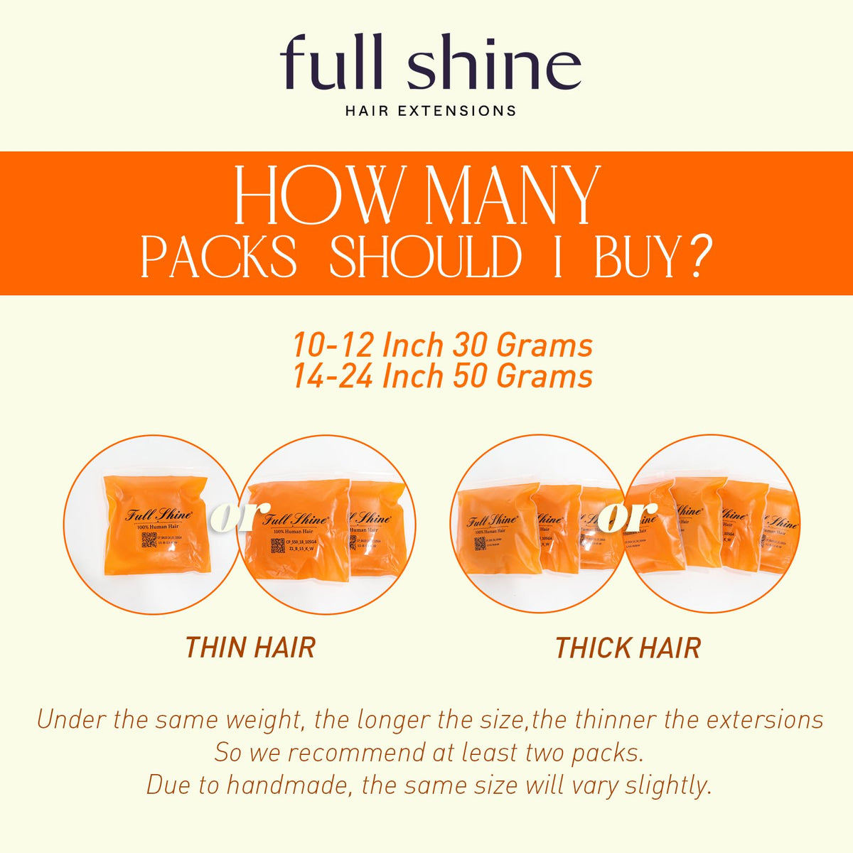 Full Shine Remy hair close-up texture reveals smooth, natural shine.