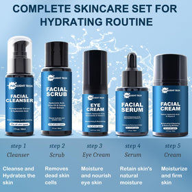 FullLight Tech retinol and hyaluronic acid bottle demonstrates advanced anti-aging duo.