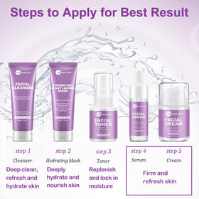 FULLLIGHT TECH Skin Care Set elegant packaging for travel and gifting