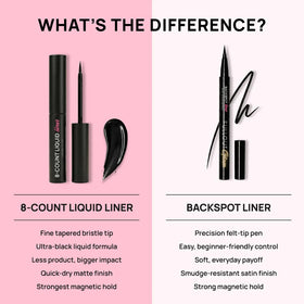 Full Out Glam waterproof liner resists sweat for active wear.