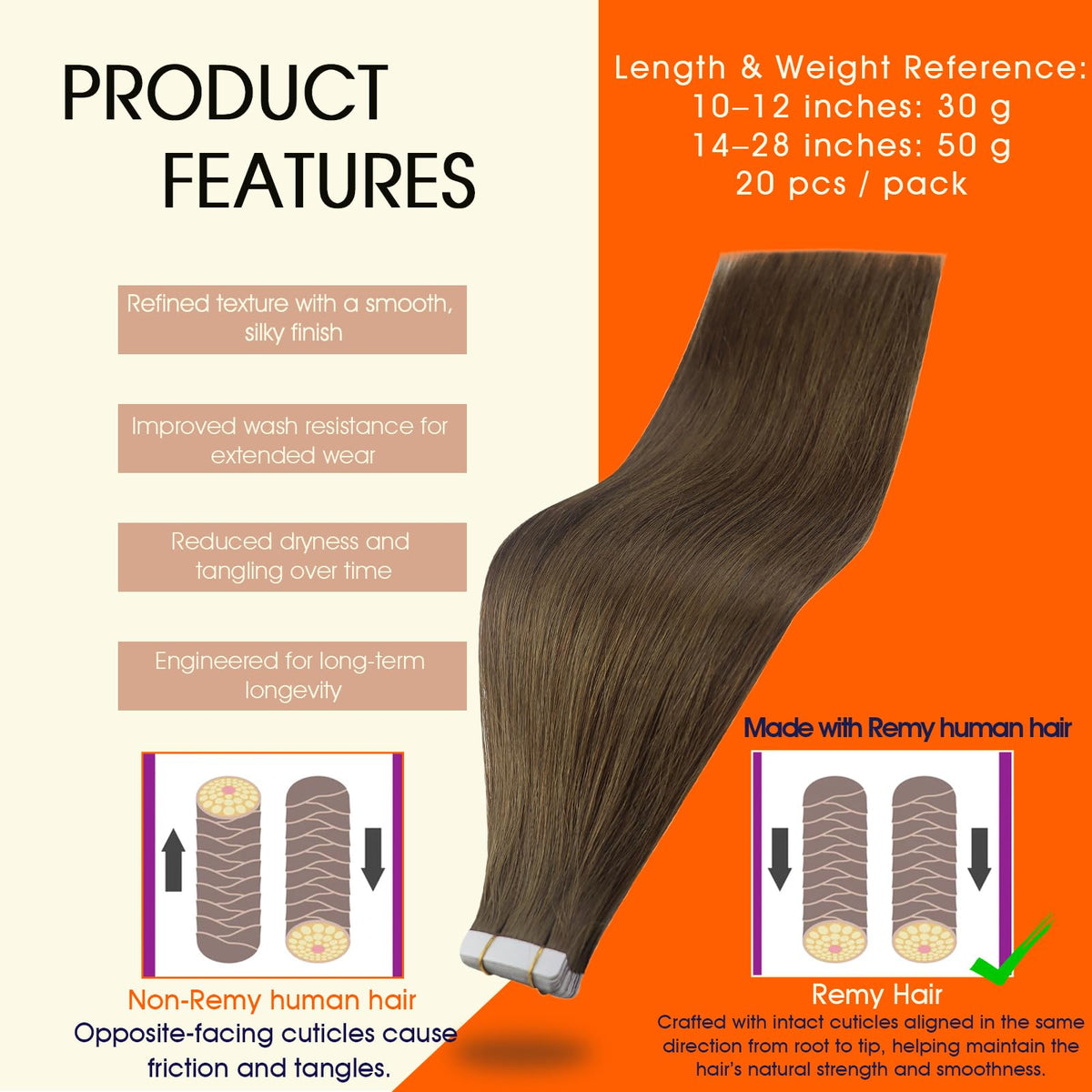 Full Shine Remy hair with aligned cuticles minimizes tangling and keeps hair soft.